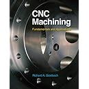 cnc machining richard a gizelbach|CNC Machining 1st edition .